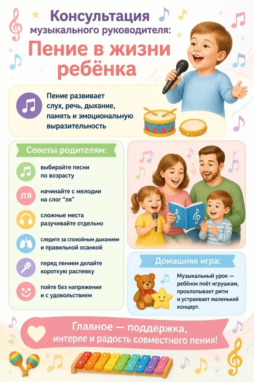 Роль музыки в жизни ребенка (3)