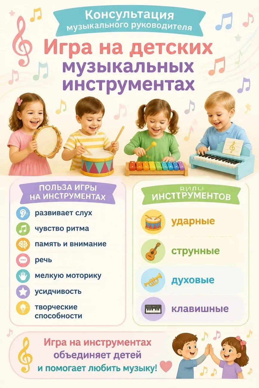 Роль музыки в жизни ребенка (1)